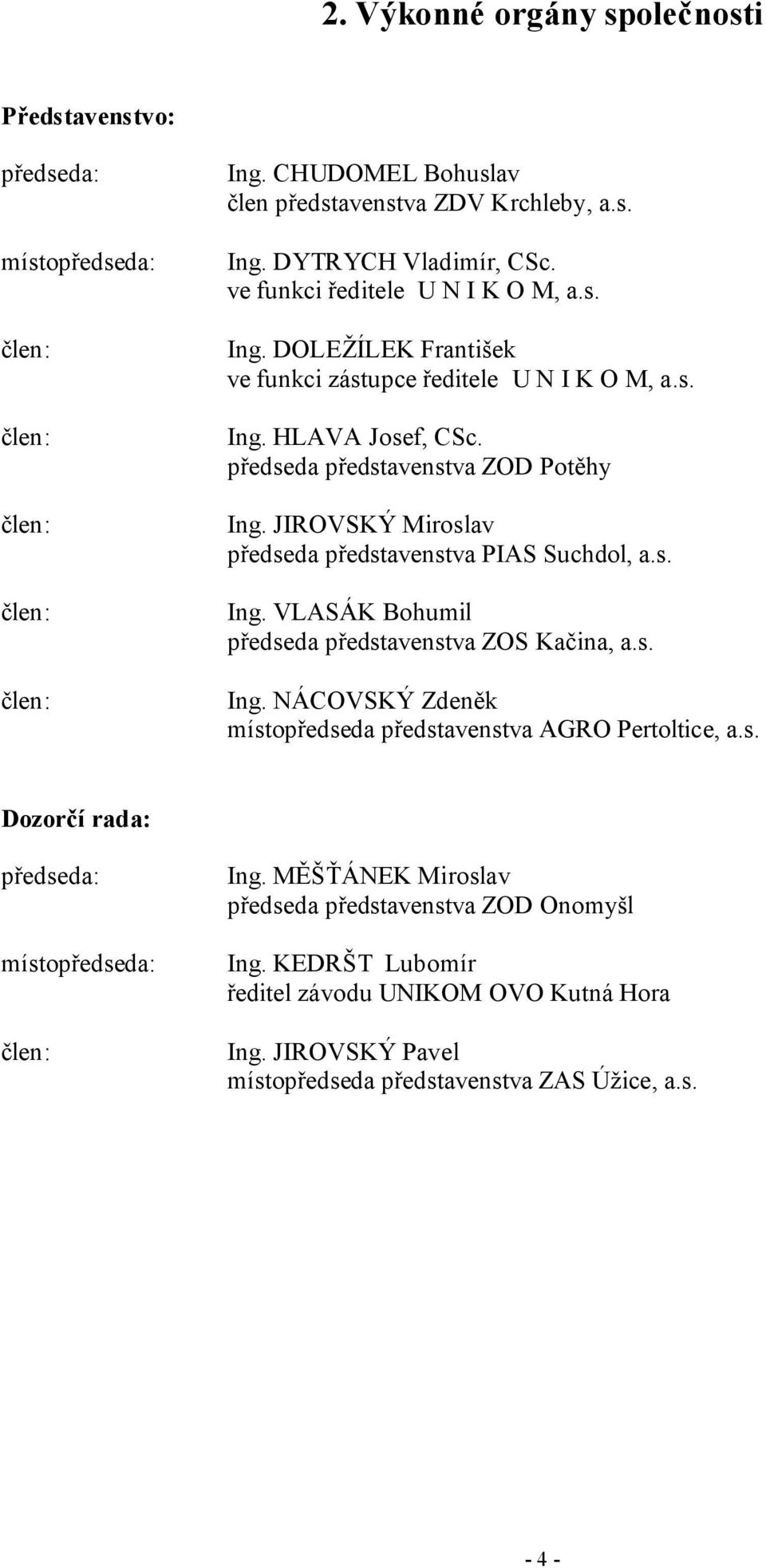 JIROVSKÝ Miroslav předseda představenstva PIAS Suchdol, a.s. Ing. VLASÁK Bohumil předseda představenstva ZOS Kačina, a.s. Ing. NÁCOVSKÝ Zdeněk místopředseda představenstva AGRO Pertoltice, a.s. Dozorčí rada: předseda: místopředseda: člen: Ing.