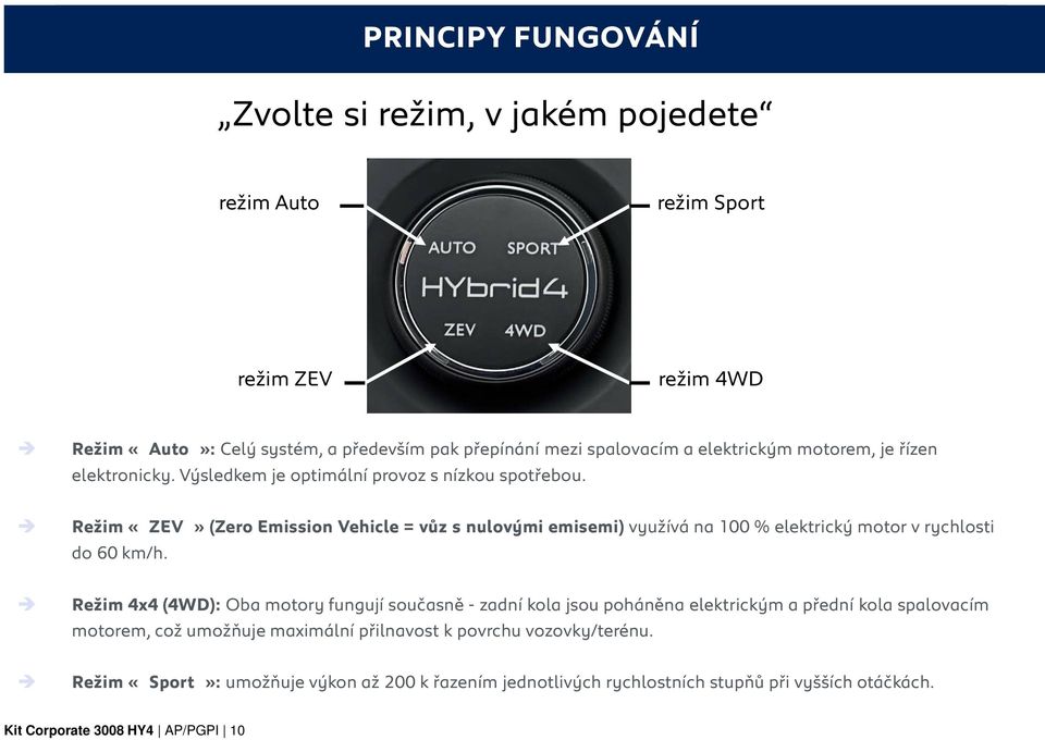 Režim «ZEV» (Zero Emission Vehicle = vůz s nulovými emisemi) využívá na 100 % elektrický motor v rychlosti do 60 km/h.