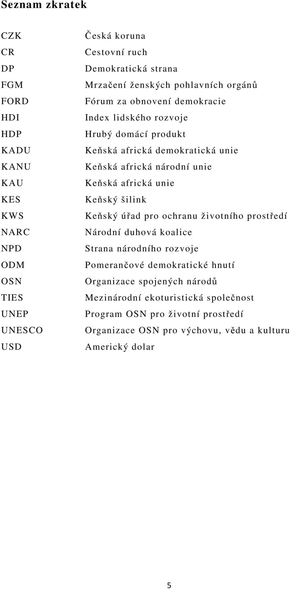 unie Keňská africká unie Keňský šilink Keňský úřad pro ochranu životního prostředí Národní duhová koalice Strana národního rozvoje Pomerančové demokratické