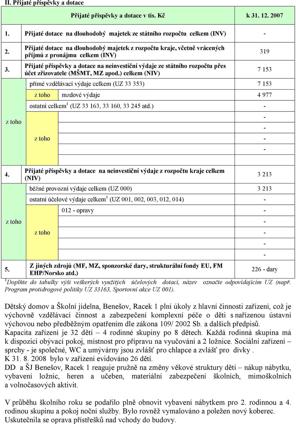 z toho Přijaté dotace na dlouhodobý majetek z rozpočtu kraje, včetně vrácených příjmů z pronájmu celkem (INV) Přijaté příspěvky a dotace na neinvestiční výdaje ze státního rozpočtu přes účet