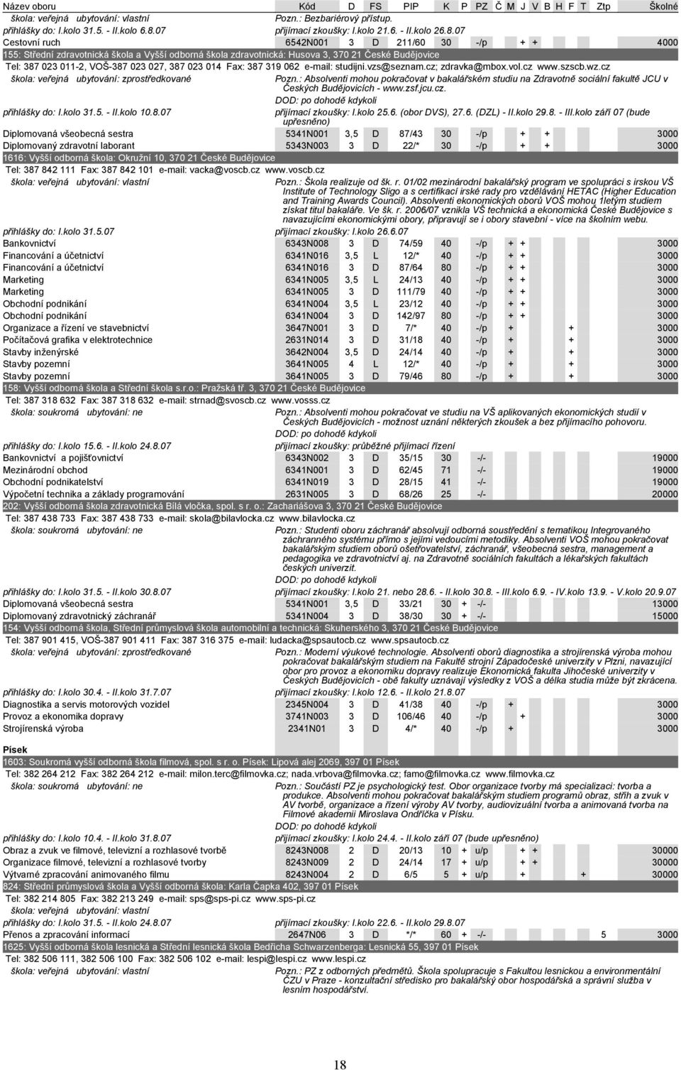 07 Cestovní ruch 6542N001 3 D 211/60 30 -/p + + 4000 155: Střední zdravotnická škola a Vyšší odborná škola zdravotnická: Husova 3, 370 21 České Budějovice Tel: 387 023 011-2, VOŠ-387 023 027, 387 023