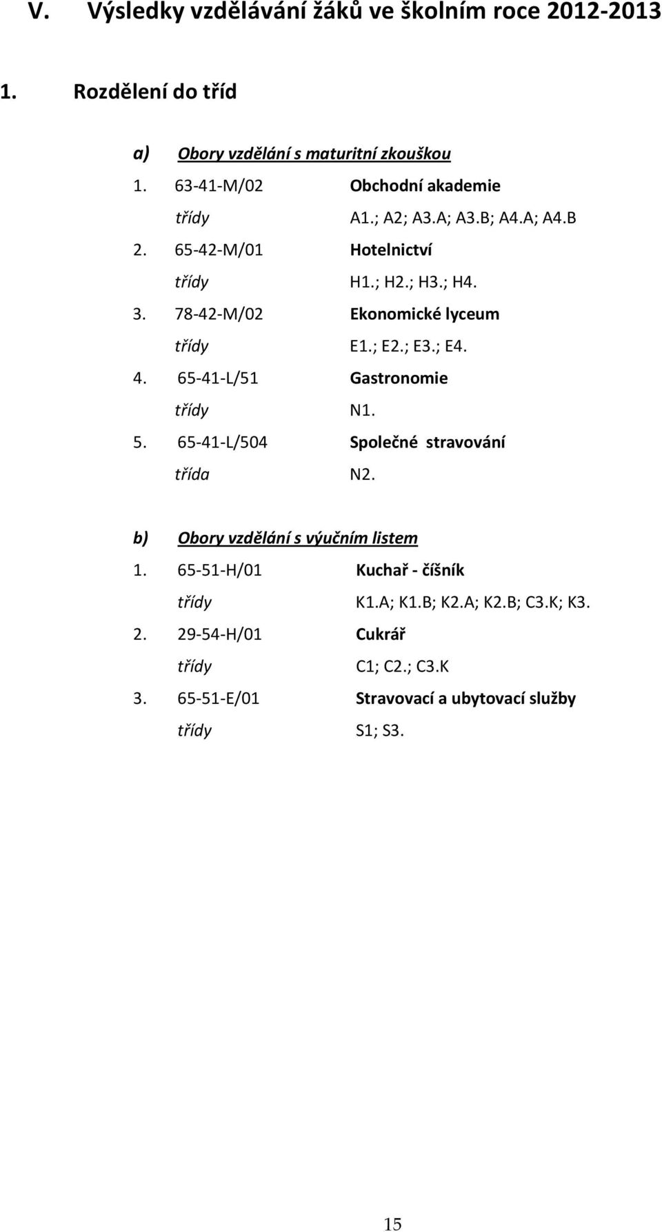 78-42-M/02 Ekonomické lyceum třídy E1.; E2.; E3.; E4. 4. 65-41-L/51 Gastronomie třídy N1. 5. 65-41-L/504 Společné stravování třída N2.