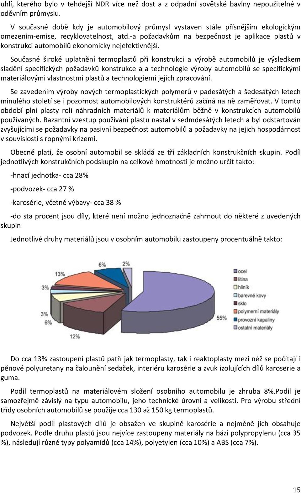 -a požadavkům na bezpečnost je aplikace plastů v konstrukci automobilů ekonomicky nejefektivnější.