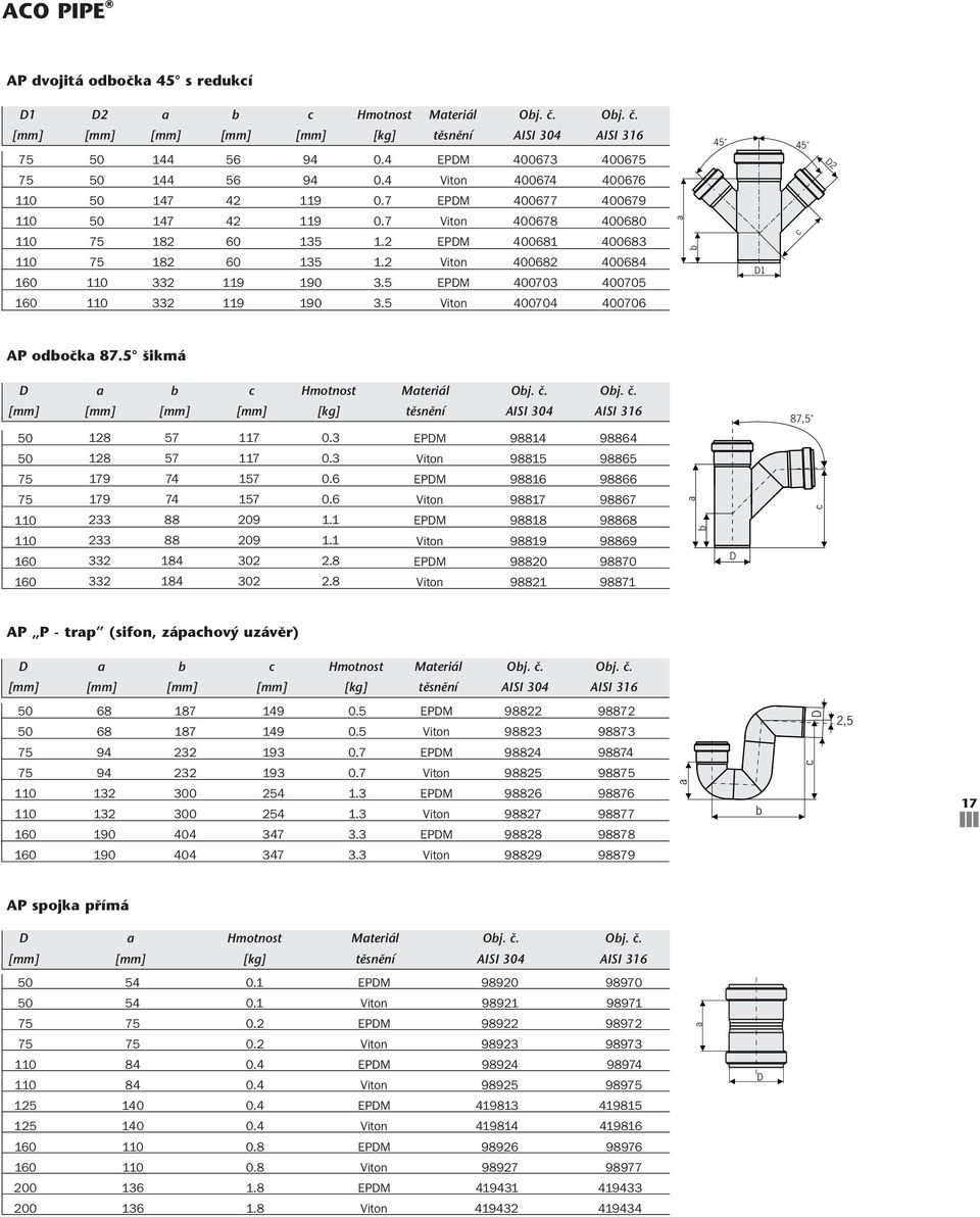 5 400673 400674 400677 400678 400681 400682 400703 400704 4006 400676 400679 400680 400683 400684 400705 400706 45ˇ 1 c 45ˇ 2 AP odoãk 87.5 ikmá c Hmotnost Mteriál Oj. ã.