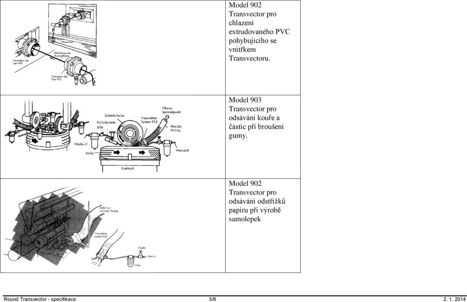 Model 903 odsávání kouře a částic při broušení gumy.