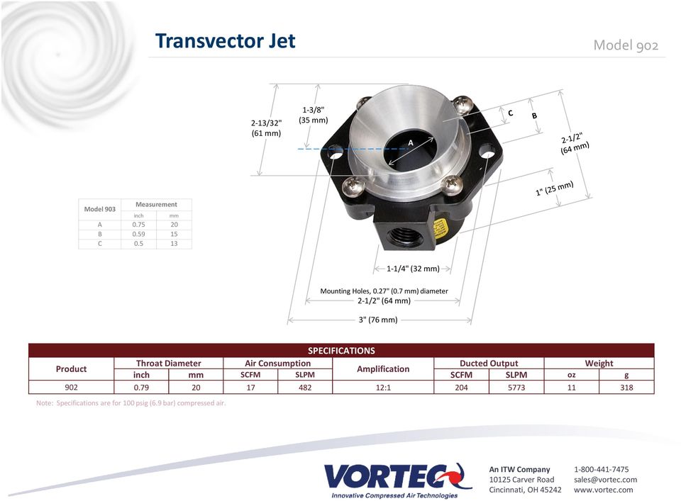 7 mm) diameter 2-1/2" (64 mm) 3" (76 mm) SPECIFICATIONS Throat Diameter Air Consumption Ducted Output Weight Product Amplification