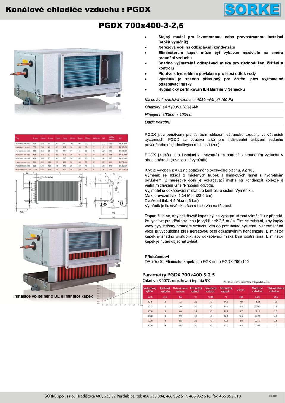 14,1 (30 C 50%) kw Připojení: 700mm x 400mm