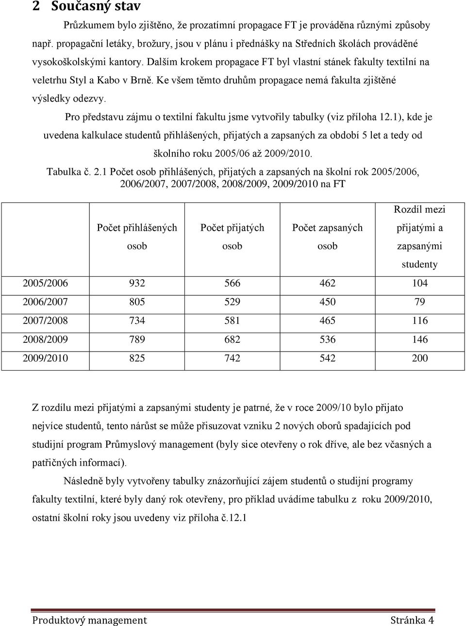 Dalším krokem propagace FT byl vlastní stánek fakulty textilní na veletrhu Styl a Kabo v Brně. Ke všem těmto druhům propagace nemá fakulta zjištěné výsledky odezvy.