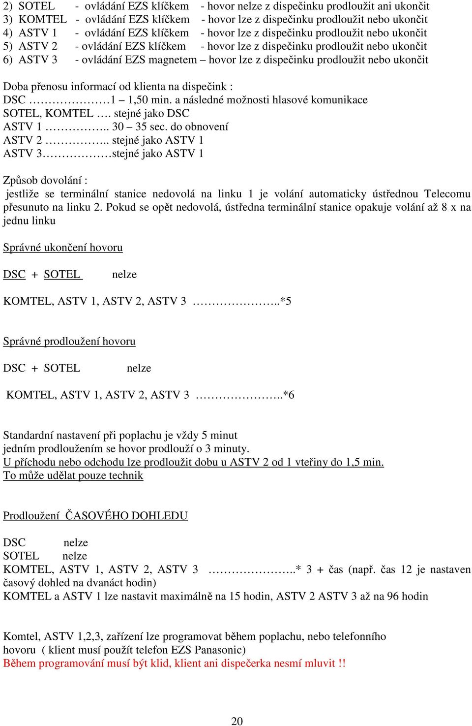 nebo ukončit Doba přenosu informací od klienta na dispečink : DSC 1 1,50 min. a následné možnosti hlasové komunikace SOTEL, KOMTEL. stejné jako DSC ASTV 1.. 30 35 sec. do obnovení ASTV 2.
