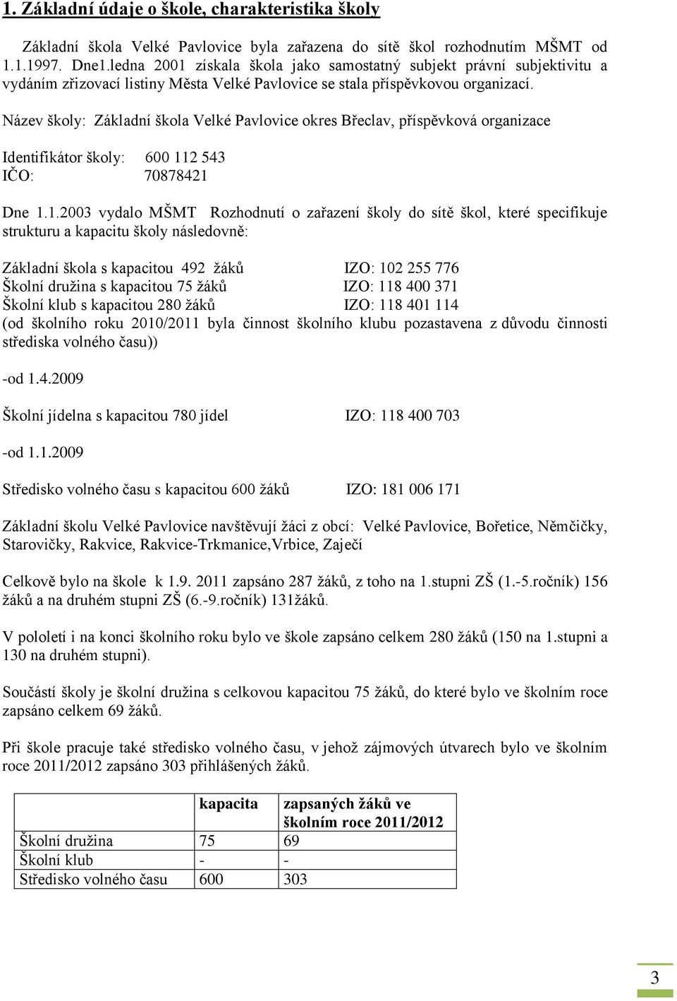 Název školy: Základní škola Velké Pavlovice okres Břeclav, příspěvková organizace Identifikátor školy: 600 11