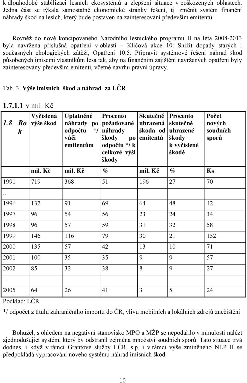 Rovněž do nově koncipovaného Národního lesnického programu II na léta 2008-2013 byla navržena příslušná opatření v oblasti Klíčová akce 10: Snížit dopady starých i současných ekologických zátěží,