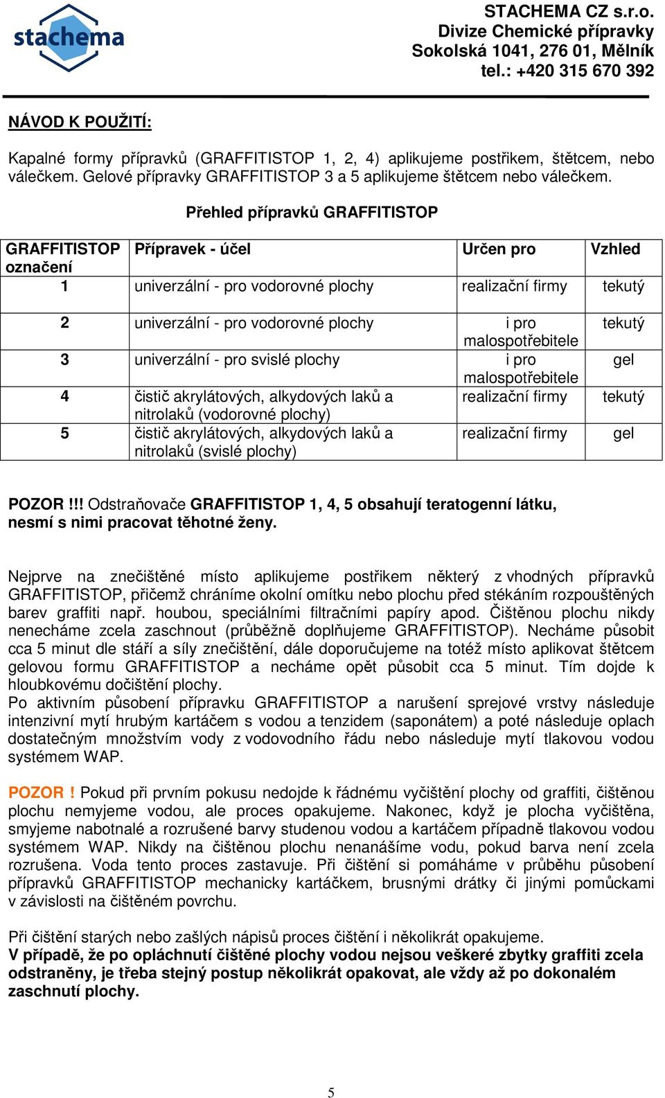 malospotřebitele 3 univerzální - pro svislé plochy i pro malospotřebitele 4 čistič akrylátových, alkydových laků a realizační firmy nitrolaků (vodorovné plochy) 5 čistič akrylátových, alkydových laků