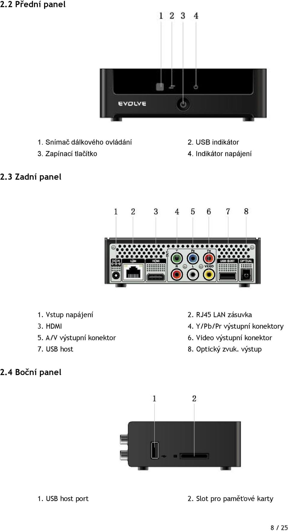 Y/Pb/Pr výstupní konektory 5. A/V výstupní konektor 6. Video výstupní konektor 7.