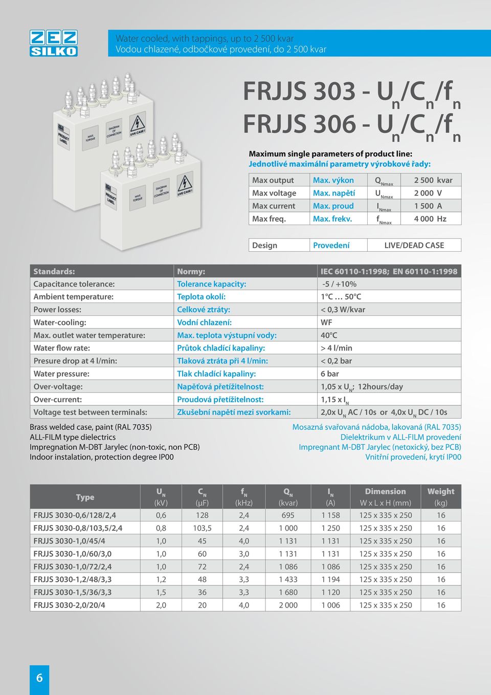 max 4 000 Hz Design Provedení LIVE/DEAD CASE Standards: Normy: IEC 60110-1:1998; EN 60110-1:1998 Capacitance tolerance: Tolerance kapacity: -5 / +10% Ambient temperature: Teplota okolí: 1 C 50 C