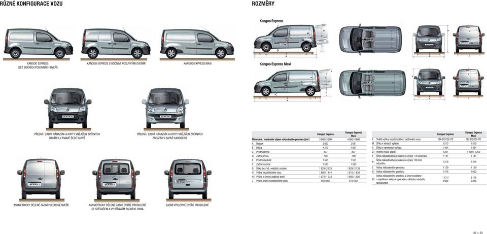 nákladového prostoru (dm 3 ) 3 000 / 3 500 4 000 / 4 600 A Rozvor 2 697 3 081 B Délka 4 213 4 597 C Přední převis 807 807 D Zadní převis 709 709 E Přední rozchod 1 521 1 521 F Zadní rozchod 1 533 1