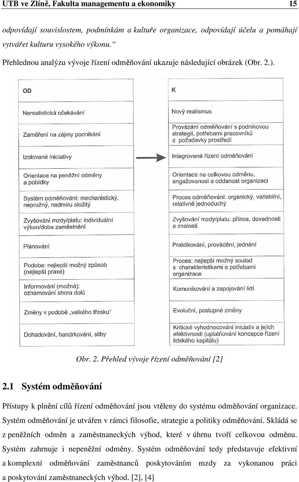 1 Systém odměňování Přístupy k plnění cílů řízení odměňování jsou vtěleny do systému odměňování organizace. Systém odměňování je utvářen v rámci filosofie, strategie a politiky odměňování.