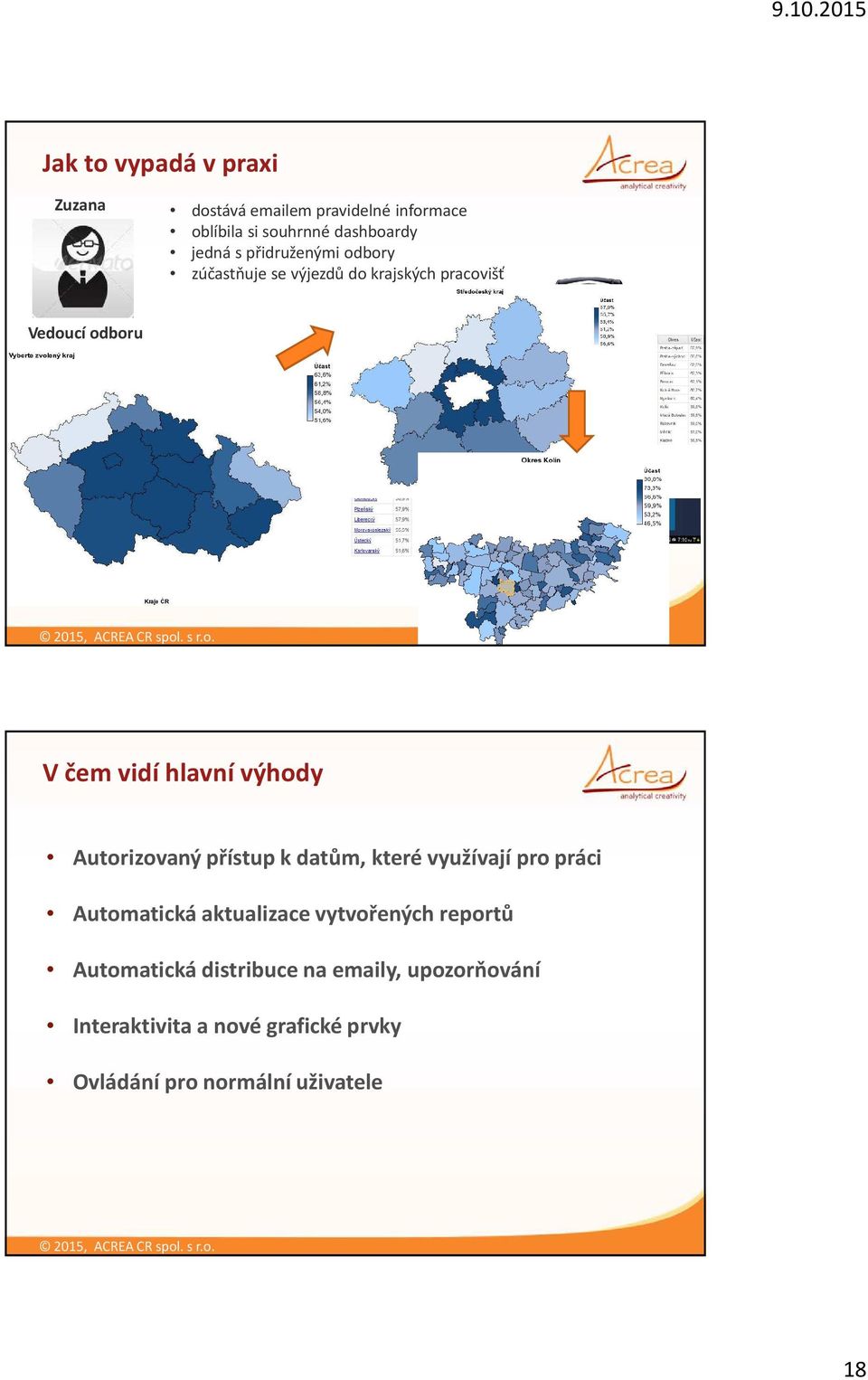 výhody Autorizovaný přístup k datům, které využívají pro práci Automatická aktualizace vytvořených reportů