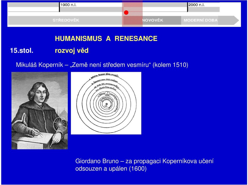 Koperník Země není středem vesmíru (kolem