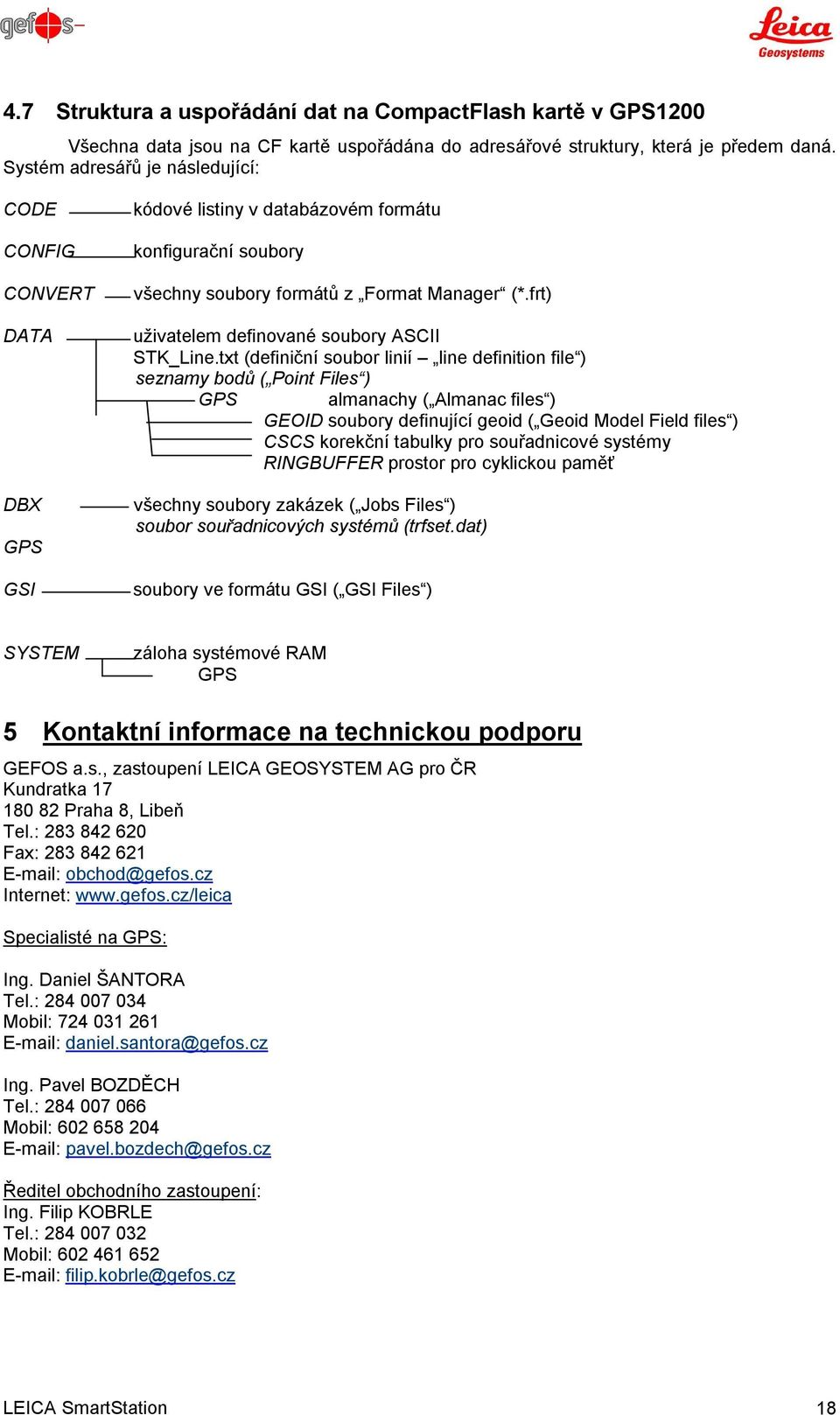 frt) uživatelem definované soubory ASCII STK_Line.