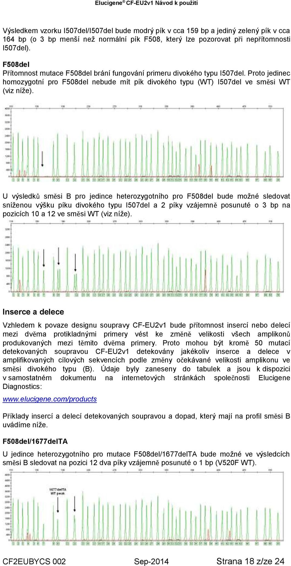 U výsledků směsi B pro jedince heterozygotního pro F508del bude možné sledovat sníženou výšku píku divokého typu I507del a 2 píky vzájemně posunuté o 3 bp na pozicích 10 a 12 ve směsi WT (viz níže).