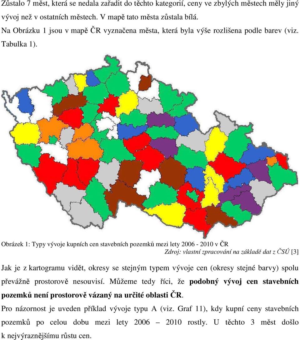 Obrázek 1: Typy vývoje kupních cen stavebních pozemků mezi lety 2006-2010 v ČR Jak je z kartogramu vidět, okresy se stejným typem vývoje cen (okresy stejné barvy) spolu převážně