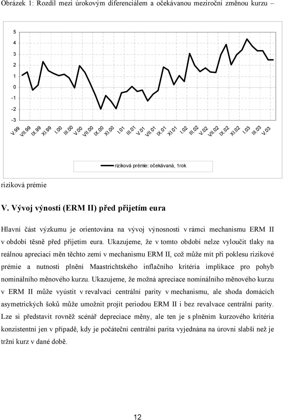 03 Hlavní část výzkumu je orientována na vývoj výnosností v rámci mechanismu ERM II v období těsně před přijetím eura.