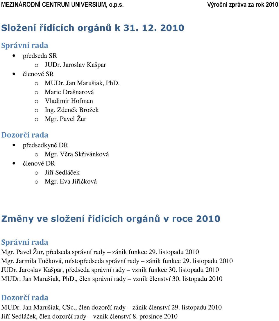 Pavel Žur, předseda správní rady zánik funkce 29. listopadu 2010 Mgr. Jarmila Tučková, místopředseda správní rady zánik funkce 29. listopadu 2010 JUDr.