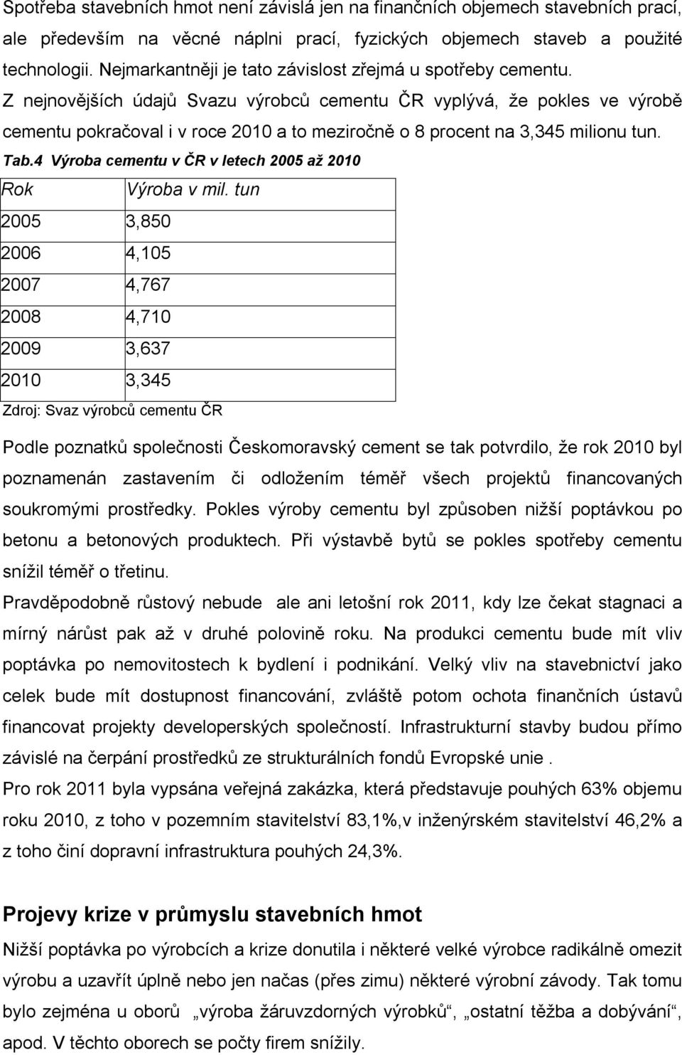Z nejnovějších údajů Svazu výrobců cementu ČR vyplývá, že pokles ve výrobě cementu pokračoval i v roce 2010 a to meziročně o 8 procent na 3,345 milionu tun. Tab.