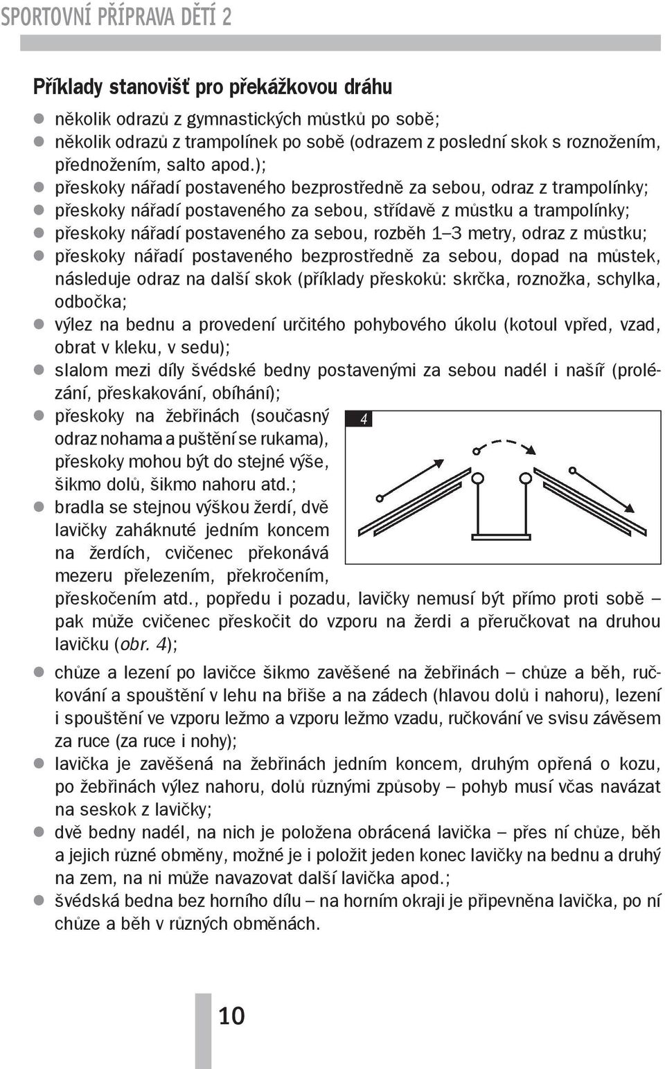 ); přeskoky nářadí postaveného bezprostředně za sebou, odraz z trampolínky; přeskoky nářadí postaveného za sebou, střídavě z můstku a trampolínky; přeskoky nářadí postaveného za sebou, rozběh 1 3