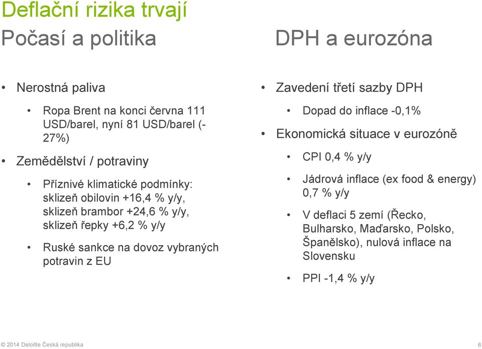 Ruské sankce na dovoz vybraných potravin z EU Zavedení třetí sazby DPH Dopad do inflace -0,1% Ekonomická situace v eurozóně CPI 0,4 % y/y