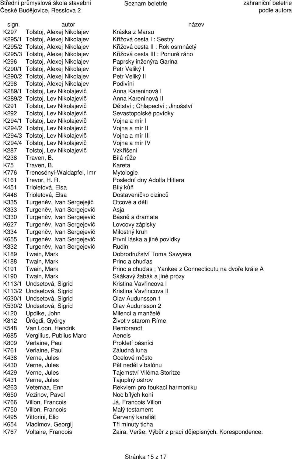 Alexej Nikolajev Podivíni K289/1 Tolstoj, Lev Nikolajevi Anna Kareninová I K289/2 Tolstoj, Lev Nikolajevi Anna Kareninová II K291 Tolstoj, Lev Nikolajevi tství ; Chlapectví ; Jinošství K292 Tolstoj,