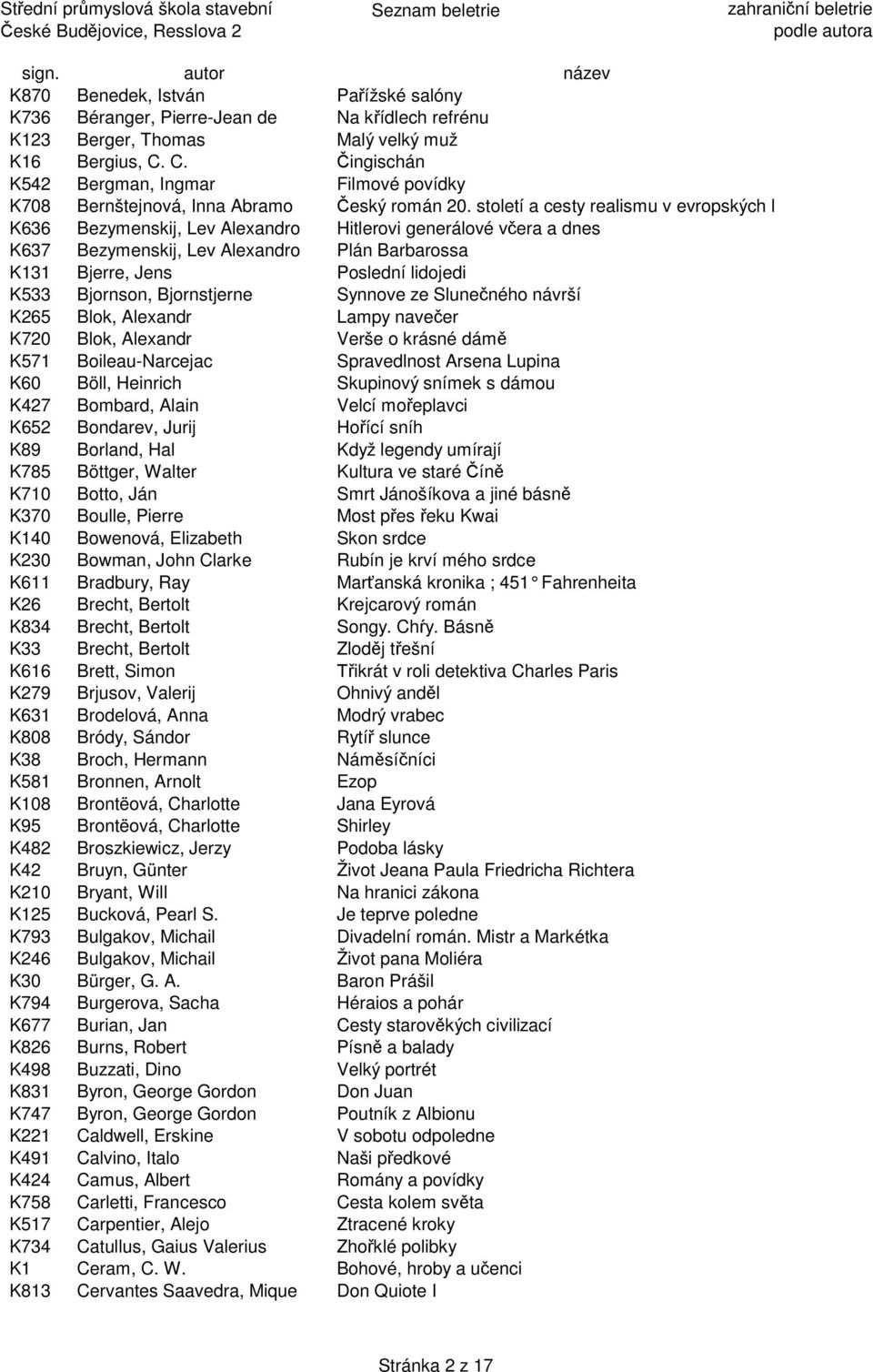 století a cesty realismu v evropských l K636 Bezymenskij, Lev Alexandro Hitlerovi generálové v era a dnes K637 Bezymenskij, Lev Alexandro Plán Barbarossa K131 Bjerre, Jens Poslední lidojedi K533