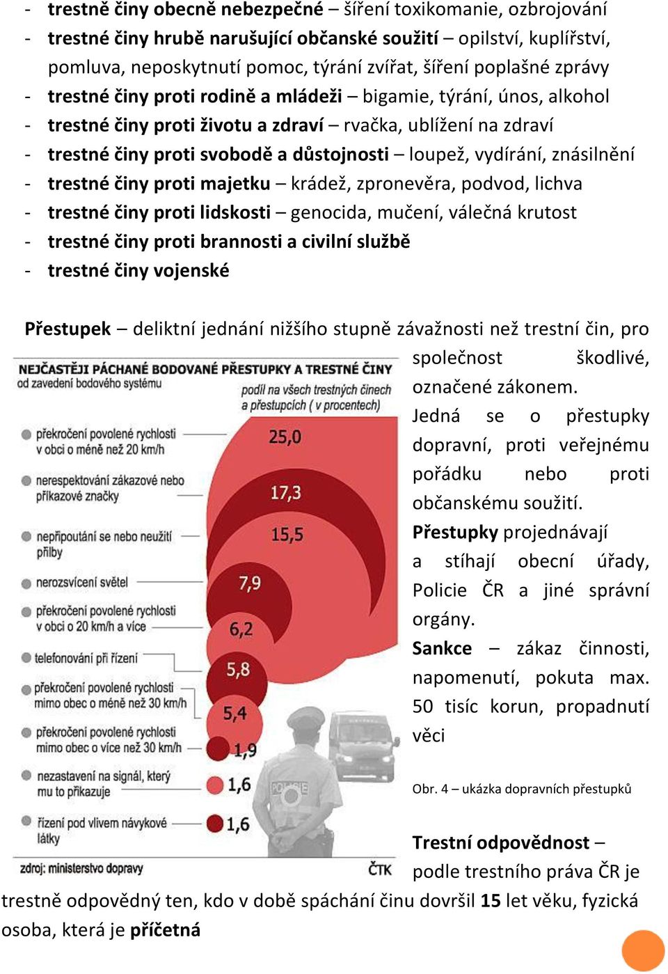 vydírání, znásilnění - trestné činy proti majetku krádež, zpronevěra, podvod, lichva - trestné činy proti lidskosti genocida, mučení, válečná krutost - trestné činy proti brannosti a civilní službě -