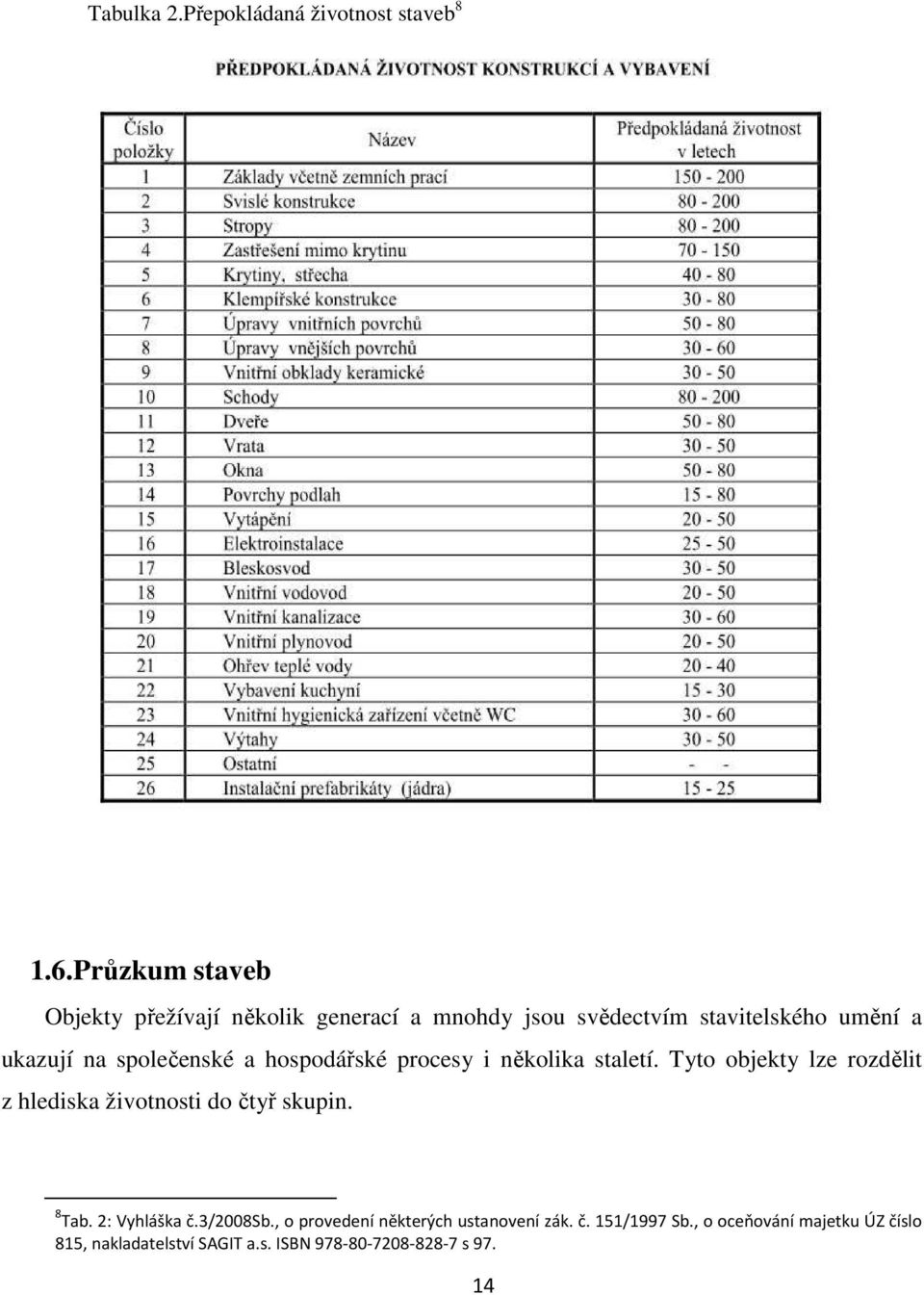 společenské a hospodářské procesy i několika staletí.