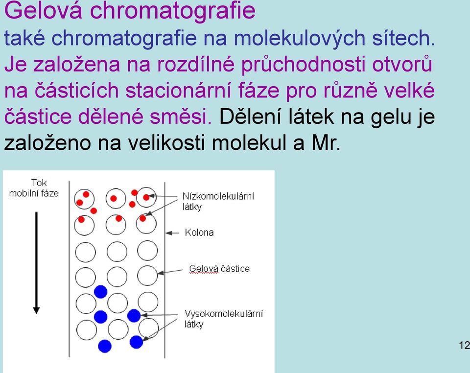 Je založena na rozdílné průchodnosti otvorů na částicích