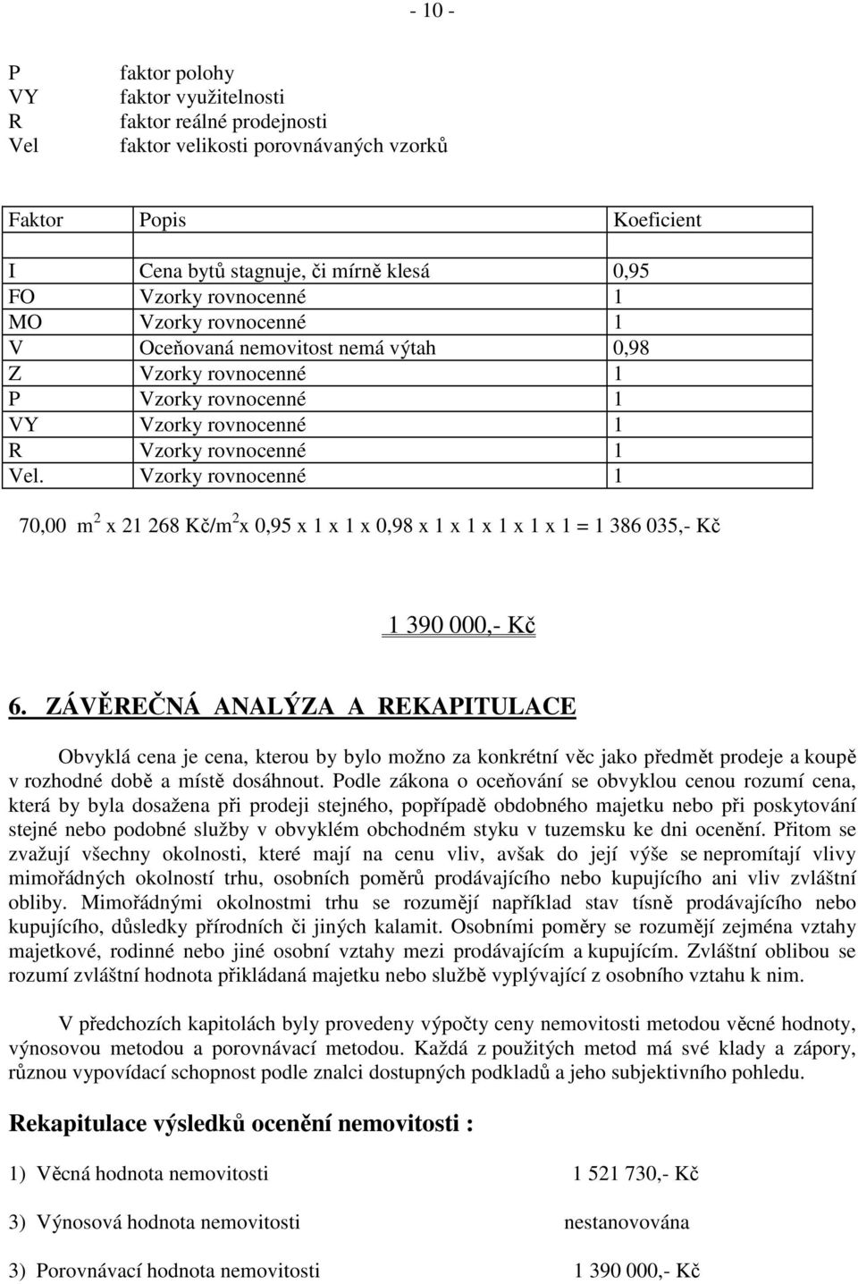 Vzorky rovnocenné 1 70,00 m 2 x 21 268 Kč/m 2 x 0,95 x 1 x 1 x 0,98 x 1 x 1 x 1 x 1 x 1 = 1 386 035,- Kč 1 390 000,- Kč 6.