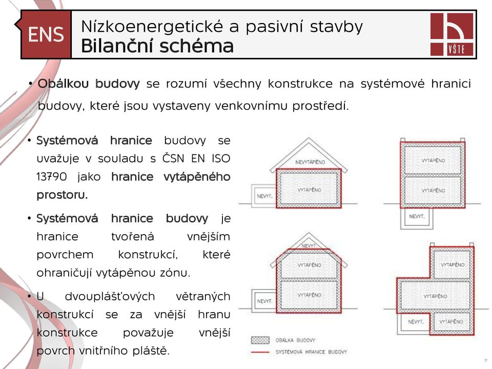 Systémová hranice budovy se uvažuje v souladu s ČSN EN ISO 13790 jako hranice vytápěného prostoru.