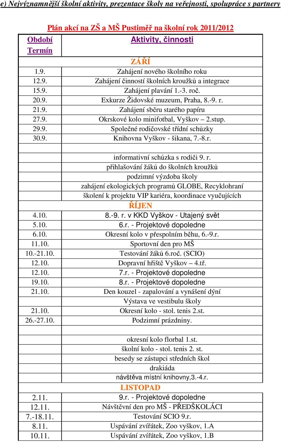 9. Okrskové kolo minifotbal, Vyškov 2.stup. 29.9. Společné ro