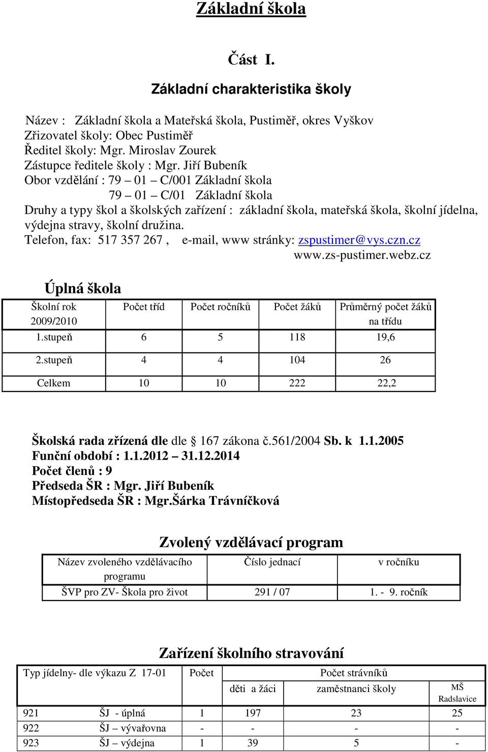 Jiří Bubeník Obor vzdělání : 79 01 C/001 Základní škola 79 01 C/01 Základní škola Druhy a typy škol a školských zařízení : základní škola, mateřská škola, školní jídelna, výdejna stravy, školní