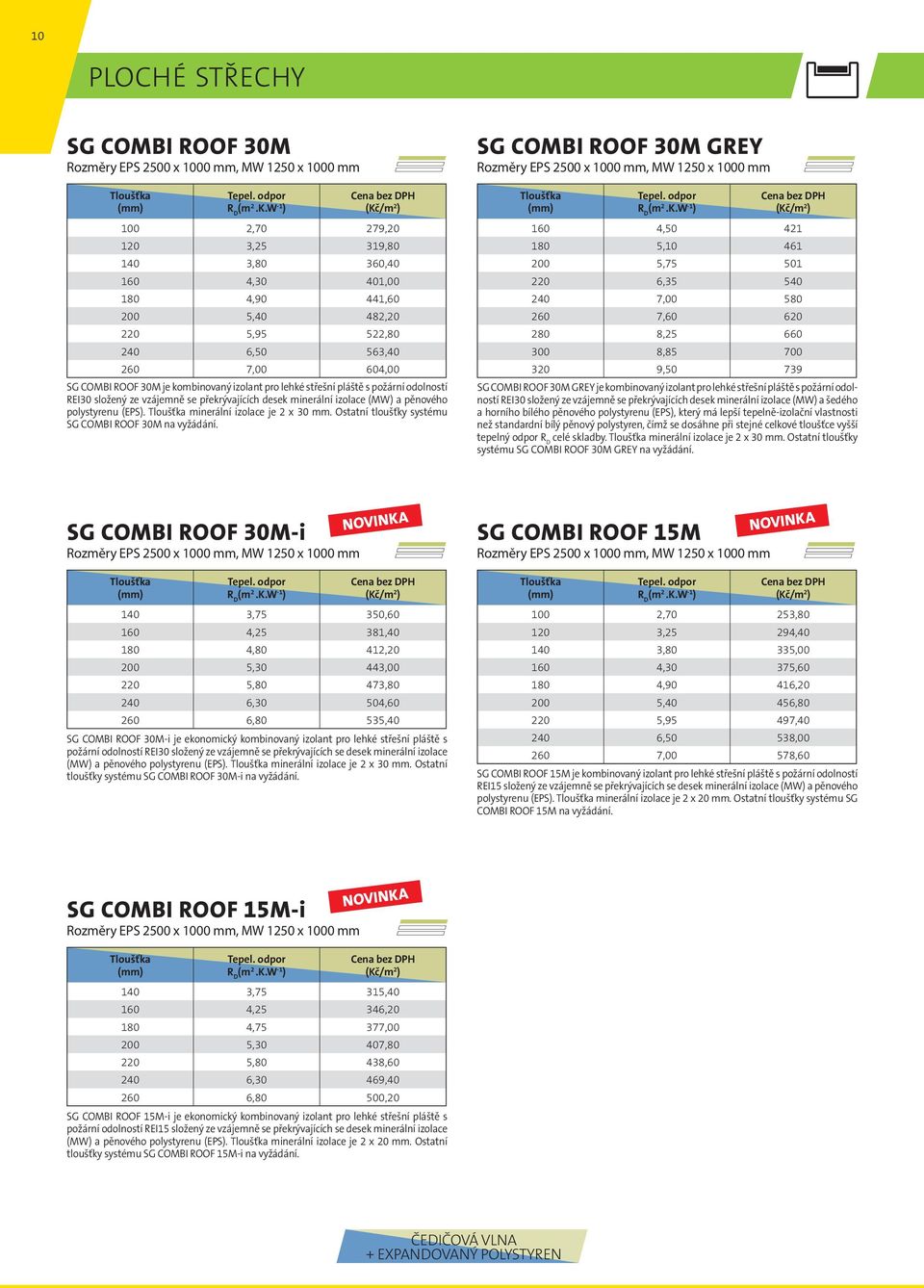 polystyrenu (EPS). minerální izolace je 2 x 30 mm. Ostatní tloušťky systému SG Combi Roof 30M na vyžádání.
