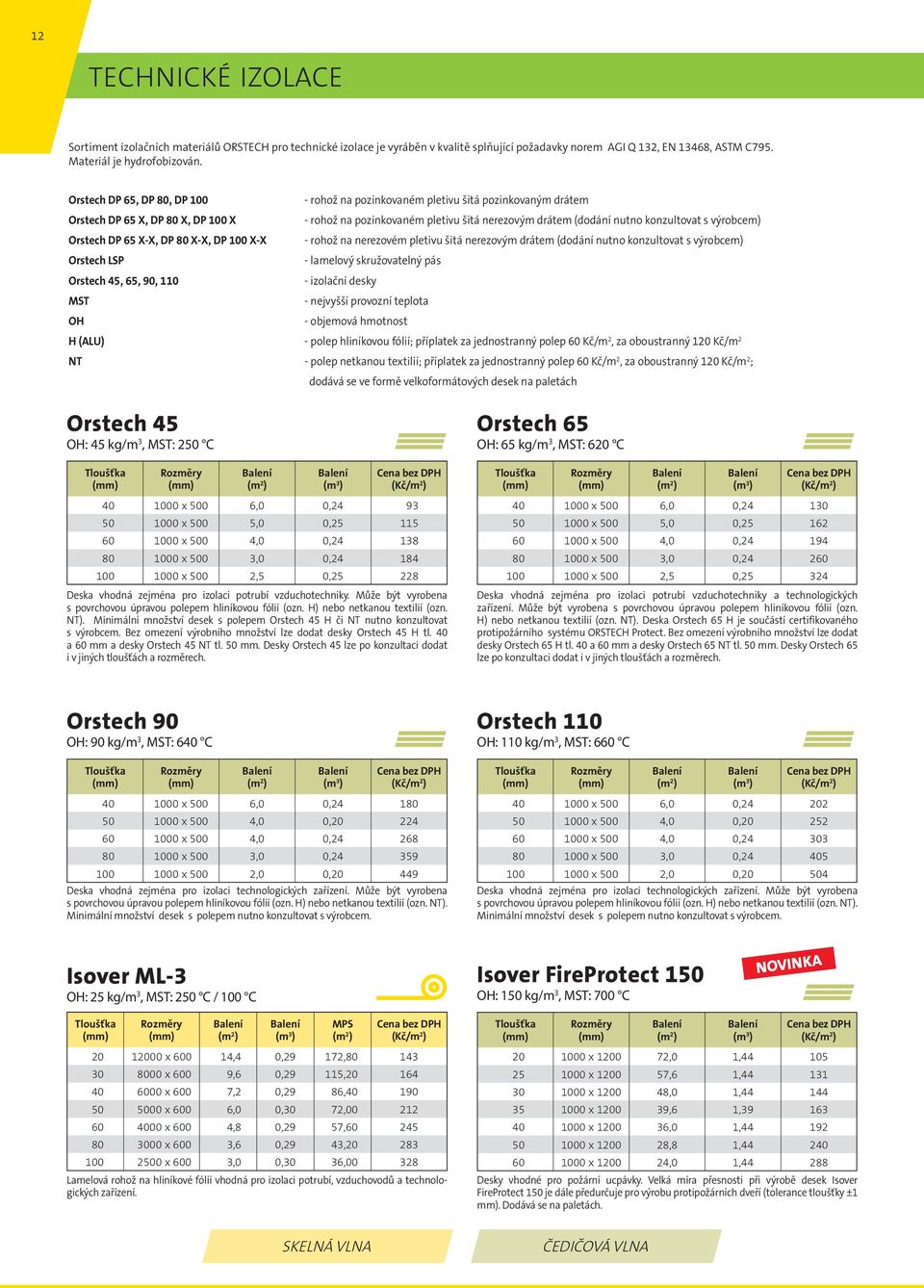 konzultovat s výrobcem) Orstech DP 65 X-X, DP 80 X-X, DP 100 X-X - rohož na nerezovém pletivu šitá nerezovým drátem (dodání nutno konzultovat s výrobcem) Orstech LSP - lamelový skružovatelný pás