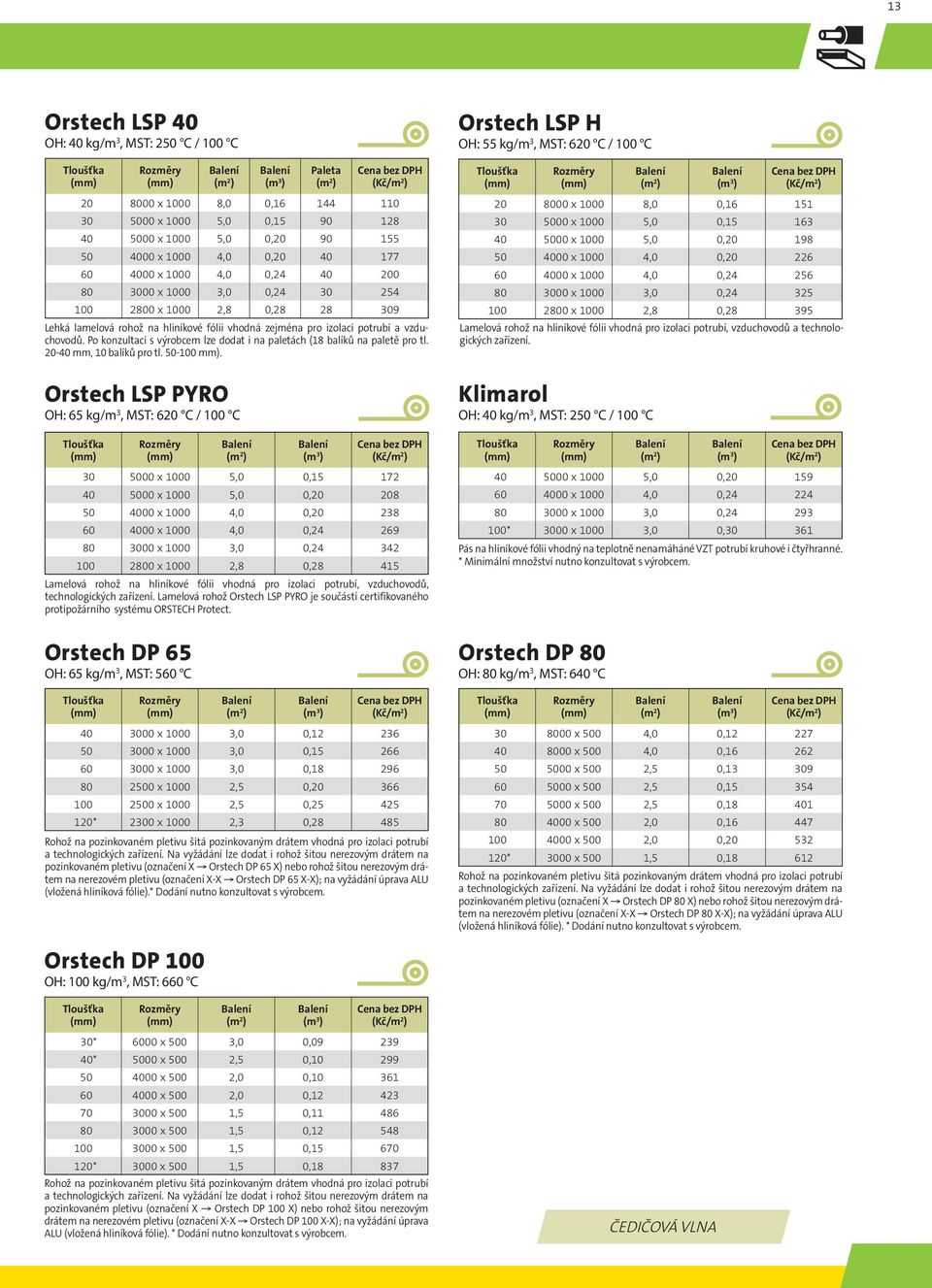 vzduchovodů. Po konzultaci s výrobcem lze dodat i na paletách (18 balíků na paletě pro tl. 20-40 mm, 10 balíků pro tl. 50-100 mm).