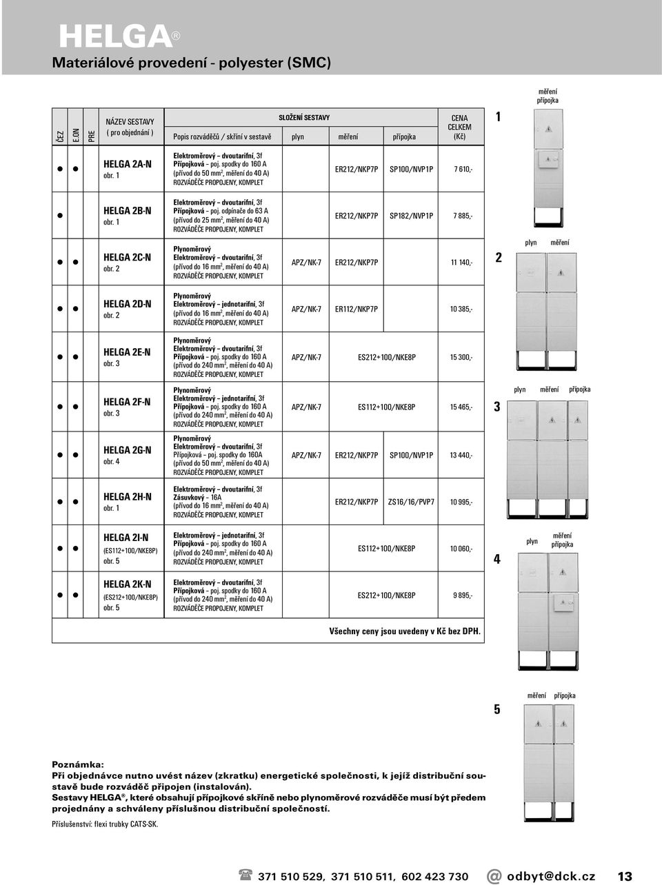 1 (přívod do 50 mm 2, do 40 A) ER212/NKP7P SP100/NVP1P 7 610,- HELGA 2B-N obr. 1 HELGA 2C-N obr. 2 Přípojková poj.