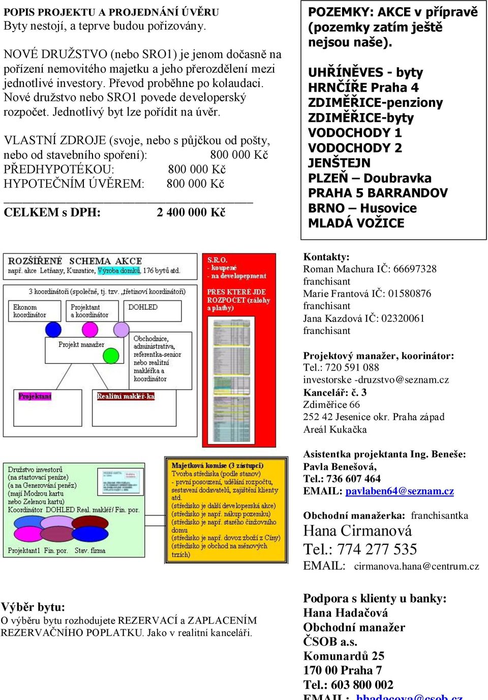 VLASTNÍ ZDROJE (svoje, nebo s půjčkou od pošty, nebo od stavebního spoření): 800 000 Kč PŘEDHYPOTÉKOU: 800 000 Kč HYPOTEČNÍM ÚVĚREM: 800 000 Kč CELKEM s DPH: 2 400 000 Kč POZEMKY: AKCE v přípravě