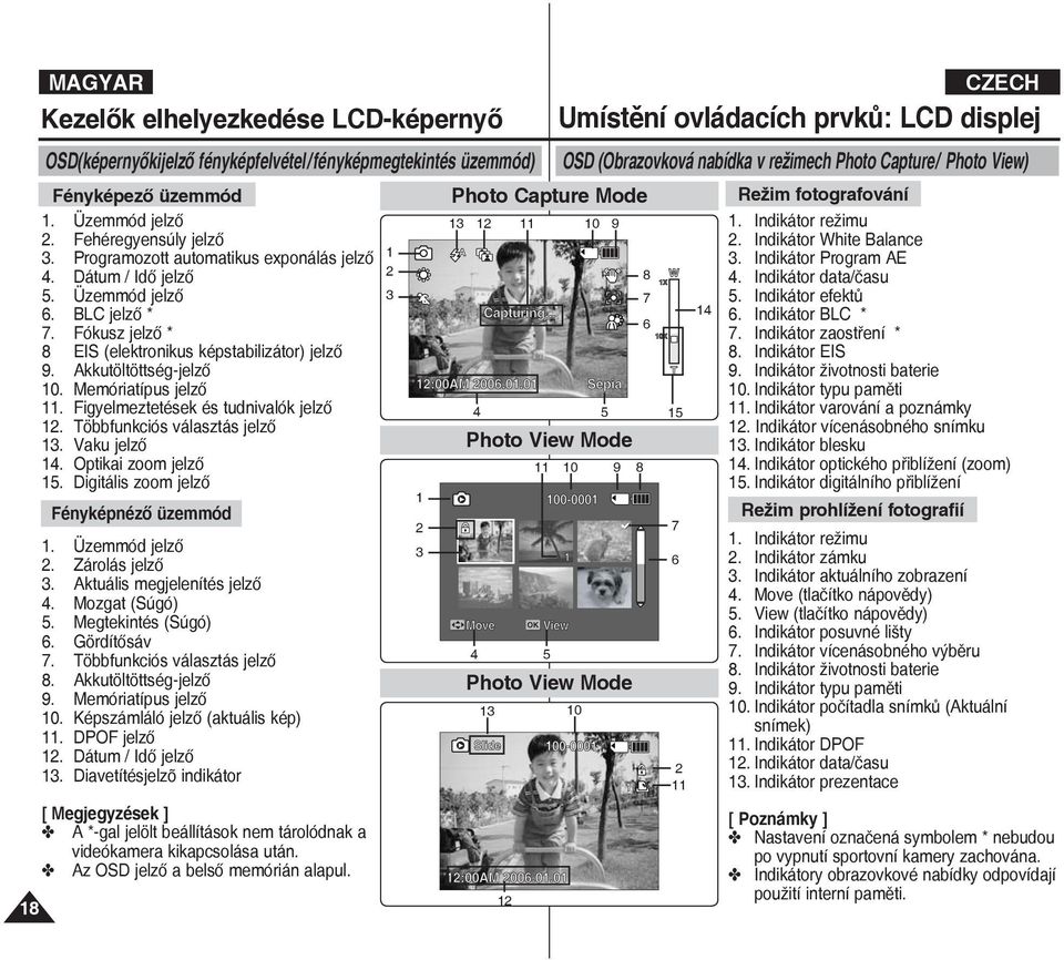 Memóriatípus jelző 11. igyelmeztetések és tudnivalók jelző 12. Többfunkciós választás jelző 13. Vaku jelző 14. Optikai zoom jelző 15. Digitális zoom jelző ényképnéző üzemmód 1. Üzemmód jelző 2.