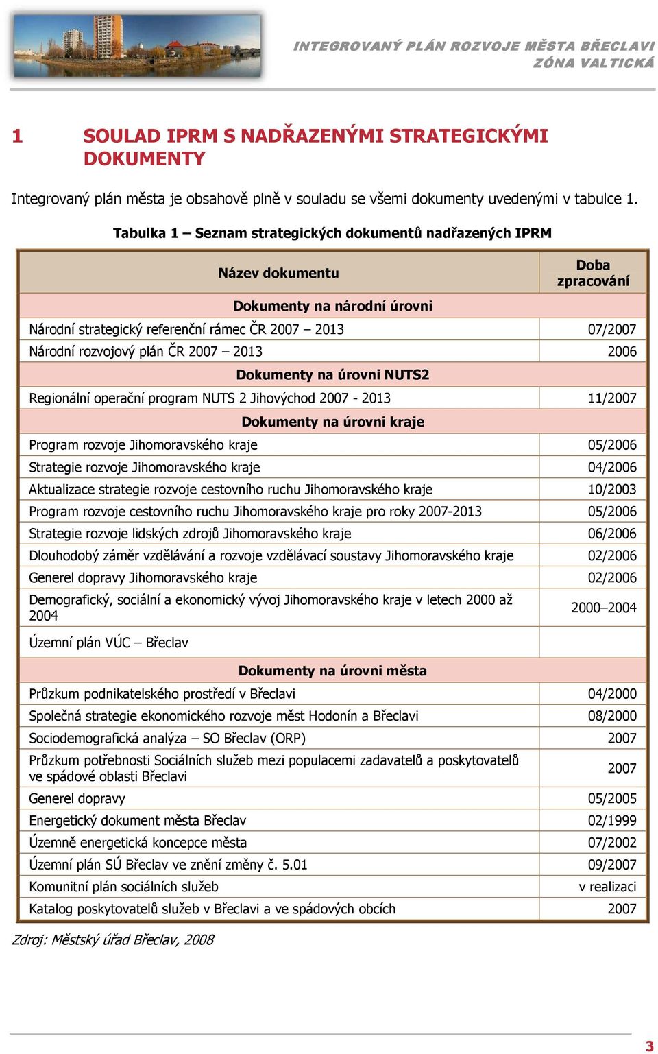 ČR 2007 2013 2006 Dokumenty na úrovni NUTS2 Regionální operační program NUTS 2 Jihovýchod 2007-2013 11/2007 Dokumenty na úrovni kraje Program rozvoje Jihomoravského kraje 05/2006 Strategie rozvoje