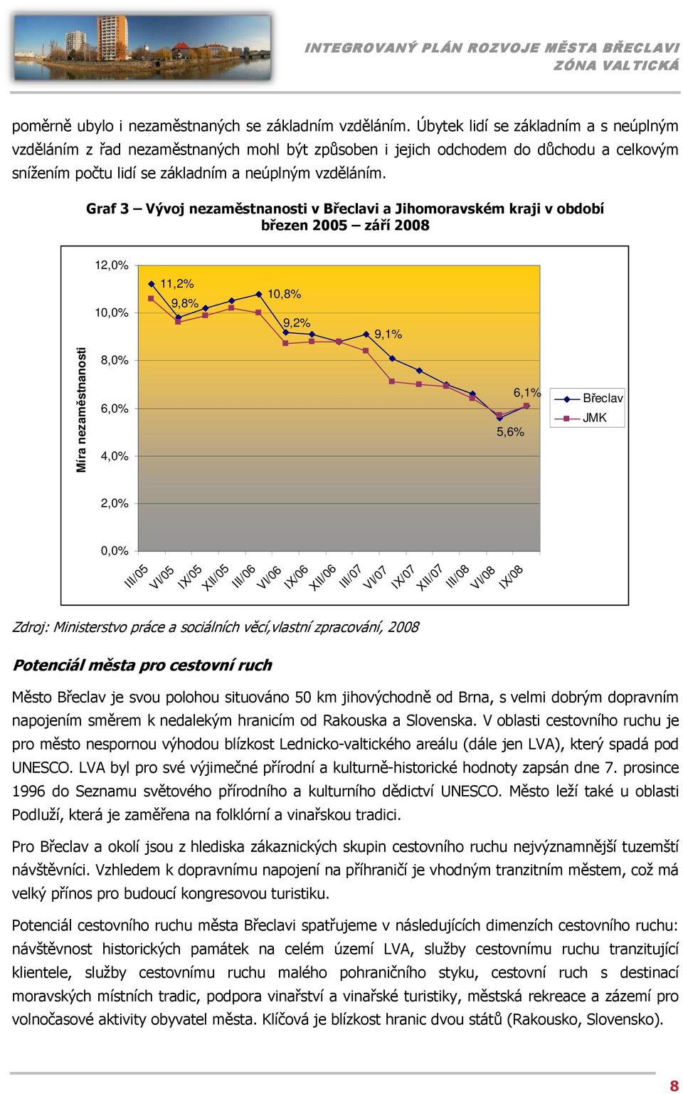 Graf 3 Vývoj nezaměstnanosti v Břeclavi a Jihomoravském kraji v období březen 2005 září 2008 12,0% 10,0% 11,2% 9,8% 10,8% 9,2% 9,1% Míra nezaměstnanosti 8,0% 6,0% 4,0% 2,0% 0,0% Zdroj: Ministerstvo