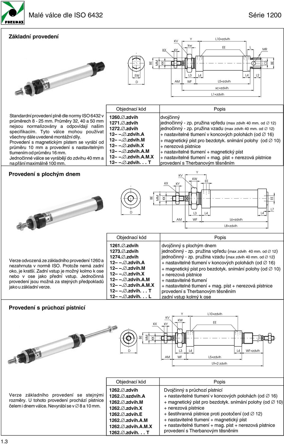 Provedení s magnetickým pístem se vyrábí od průměru mm a provedení s nastavitelným tlumením od průměru mm. Jednočinné válce se vyrábějí do zdvihu mm a na přání maximálně 0 mm. 0..zdvih 7.. zdvih 7.