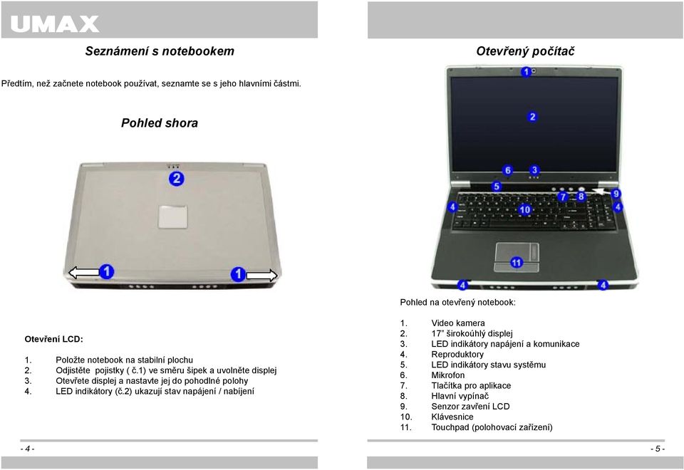 Otevřete displej a nastavte jej do pohodlné polohy 4. LED indikátory (č.2) ukazují stav napájení / nabíjení 1. Video kamera 2. 17 širokoúhlý displej 3.