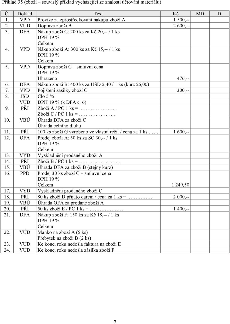 DFA Nákup zboží B: 400 ks za USD 2,40 / 1 ks (kurz 26,00) 7. VPD Pojištění zásilky zboží C 300,-- 8. JSD Clo 5 % VÚD (k DFA č. 6) 9. PŘÍ Zboží A / PC 1 ks =.. Zboží C / PC 1 ks =.. 10.